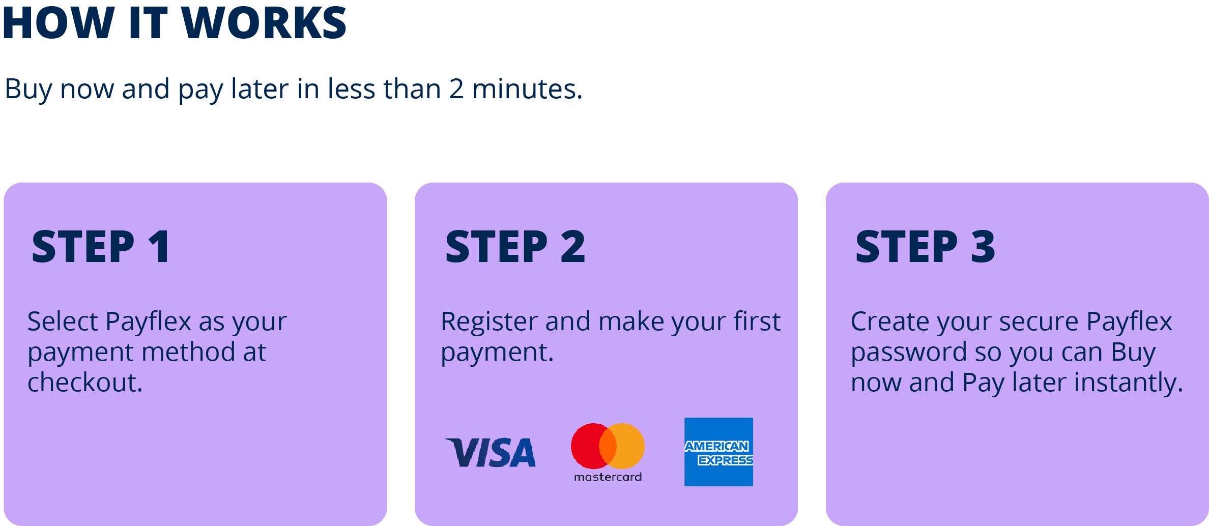 Payflex how it works